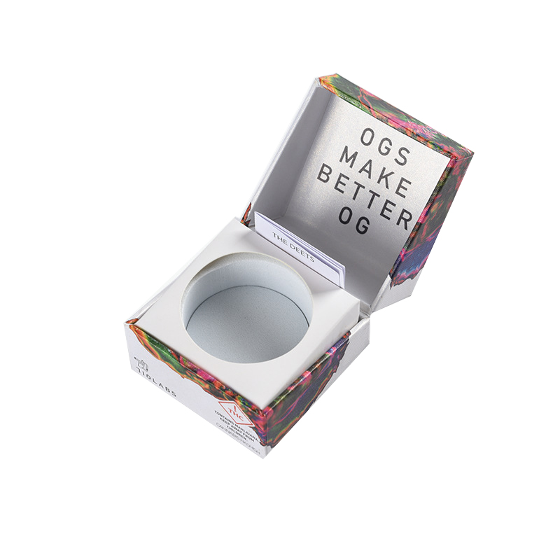 Magnet box for Candle